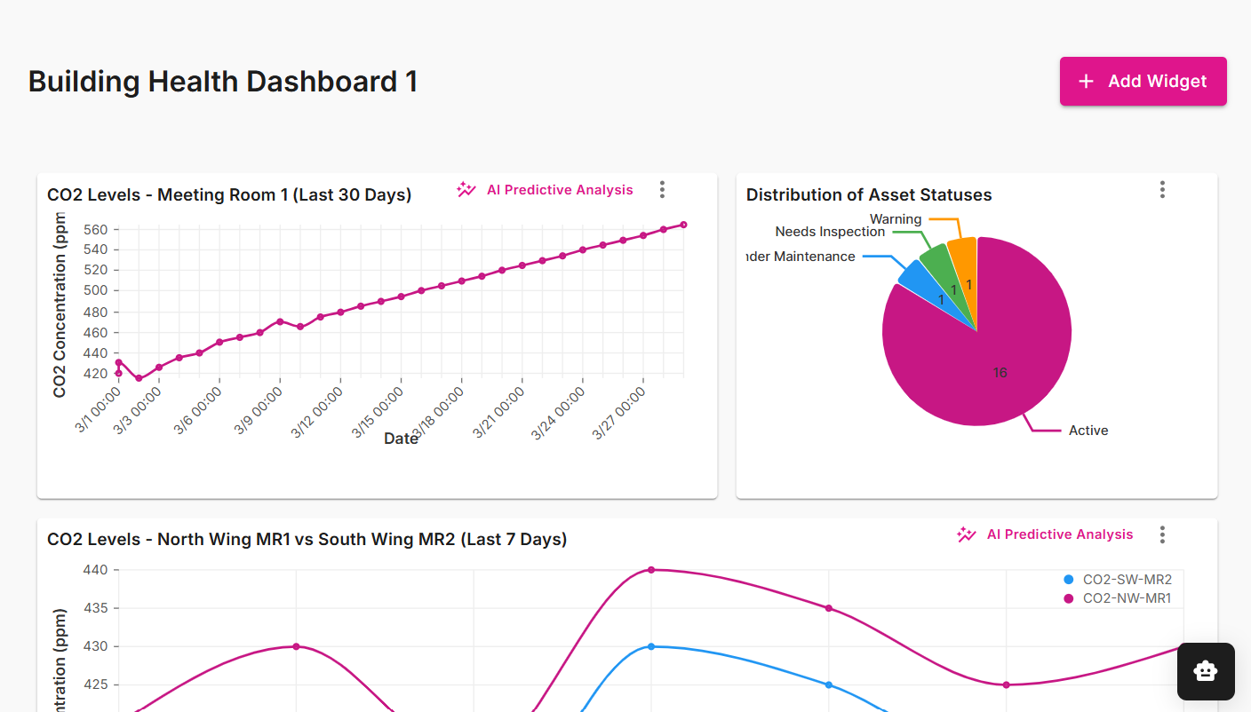 Asset Intelligence Widget UI