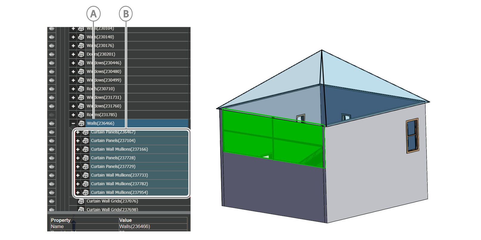 nested related child nodes