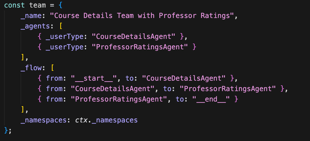 team 2