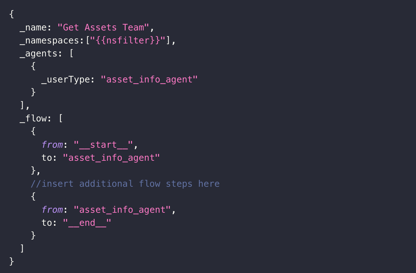 sample teams