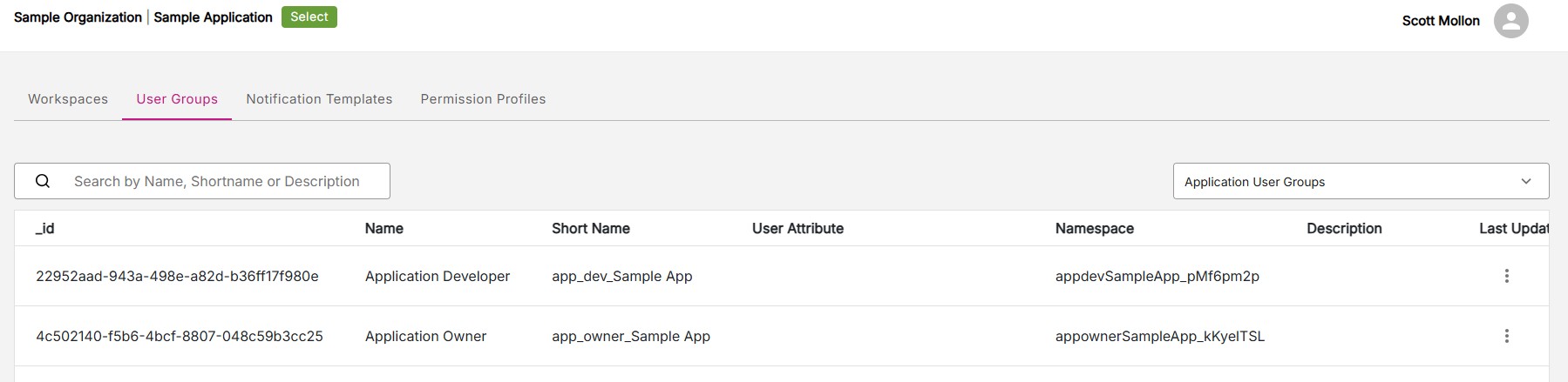 user groups